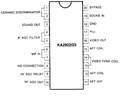 KA2922 Datasheet PDF Samsung