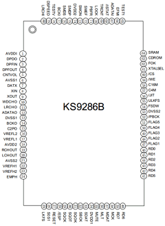KS9286B-L Datasheet PDF Samsung