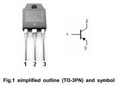 A1491 Datasheet PDF SavantIC Semiconductor 