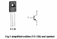 2SC1368 Datasheet PDF SavantIC Semiconductor 