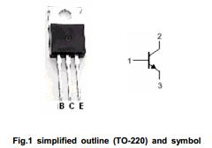 2SC1419 Datasheet PDF SavantIC Semiconductor 