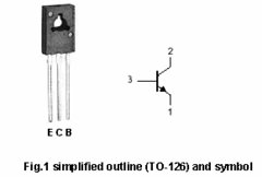 2SC1568 Datasheet PDF SavantIC Semiconductor 