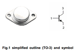 MJ15022 Datasheet PDF SavantIC Semiconductor 
