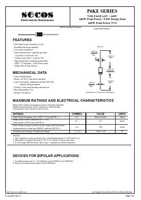 P6KE11 Datasheet PDF Secos Corporation.