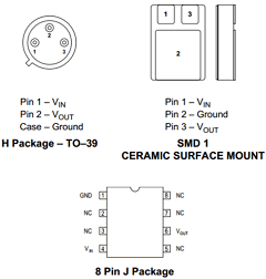 IP140MAH-12-883B Datasheet PDF Semelab - > TT Electronics plc 