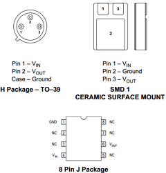 IP78M05J Datasheet PDF Semelab - > TT Electronics plc 
