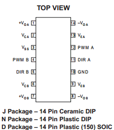 IP3M10D Datasheet PDF Semelab - > TT Electronics plc 