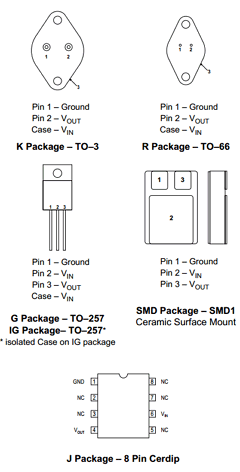 IP120IG Datasheet PDF Semelab - > TT Electronics plc 