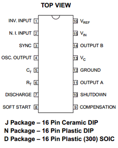 IP1525A Datasheet PDF Semelab - > TT Electronics plc 