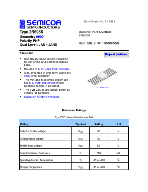 2N6988 Datasheet PDF Semicoa Semiconductor