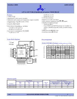 AS6UA5128-BI Datasheet PDF Semicoa Semiconductor