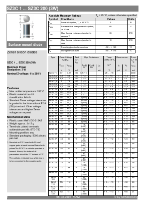 SZ3C10 Datasheet PDF Semikron