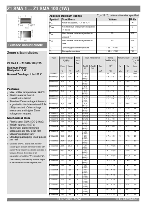 Z1SMA107 Datasheet PDF Semikron
