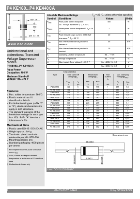 P4KE200A Datasheet PDF Semikron