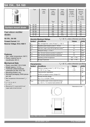 SA159 Datasheet PDF Semikron