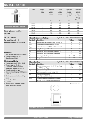 SA159 Datasheet PDF Semikron