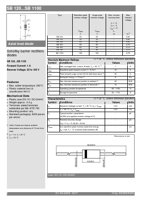 SB120 Datasheet PDF Semikron
