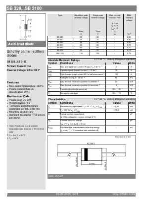SB350 Datasheet PDF Semikron