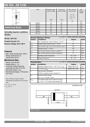 SB590 Datasheet PDF Semikron