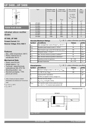 UF5401 Datasheet PDF Semikron
