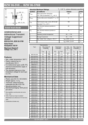 BZW06-20 Datasheet PDF Semikron