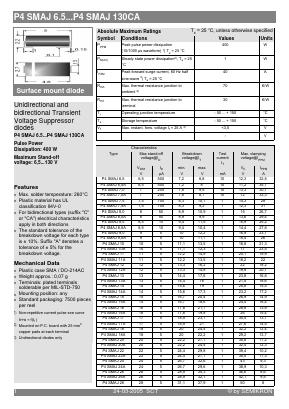 P4SMAJ10 Datasheet PDF Semikron