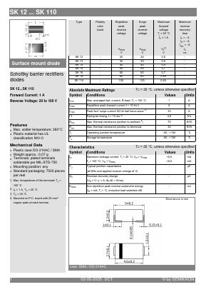 SK18 Datasheet PDF Semikron