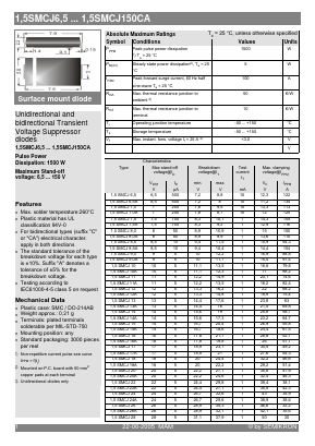 1.5SMCJ54A Datasheet PDF Semikron