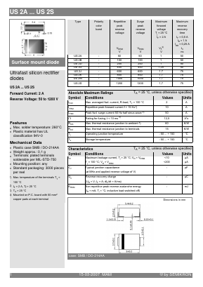 US2A Datasheet PDF Semikron