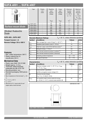 SUFA4003 Datasheet PDF Semikron
