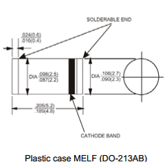 LL4003G Datasheet PDF Semtech Electronics LTD.