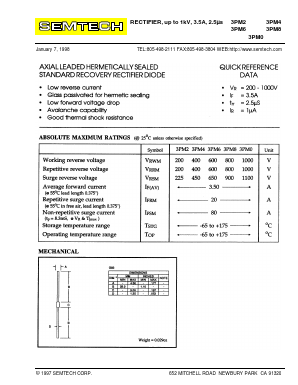 3PM4 Datasheet PDF Semtech Corporation