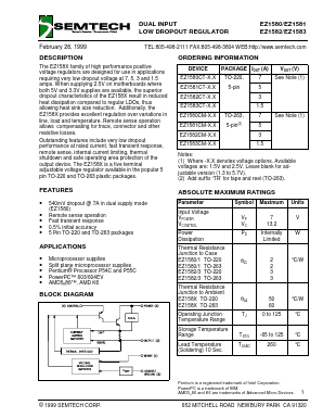 EZ1580CM-1.3 Datasheet PDF Semtech Corporation