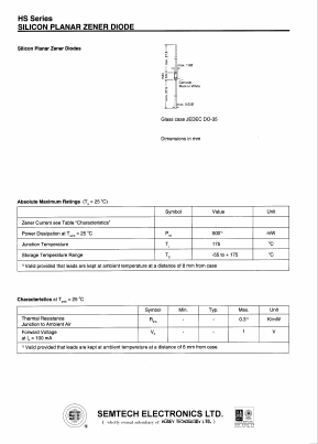 7.5HS Datasheet PDF Semtech Corporation