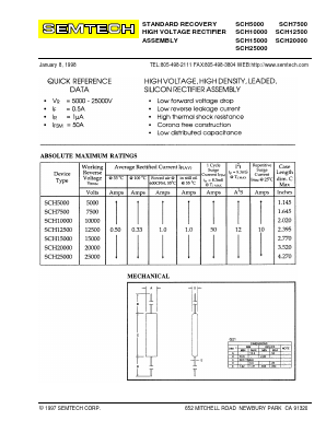 SCH20000 Datasheet PDF Semtech Corporation