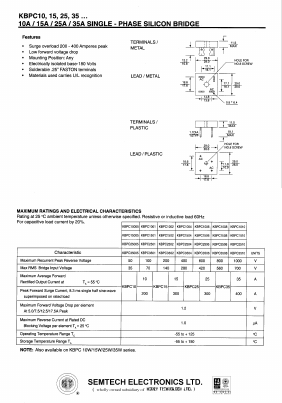 KBPC15005 Datasheet PDF Semtech Corporation