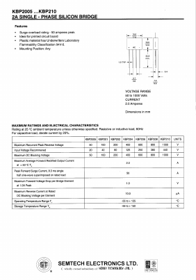 KBP2005 Datasheet PDF Semtech Corporation