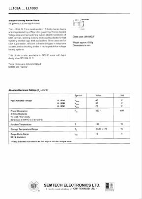LL103B Datasheet PDF Semtech Corporation