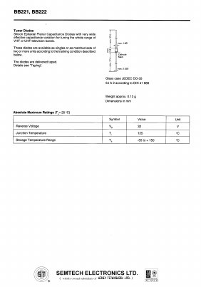 BB221 Datasheet PDF Semtech Corporation