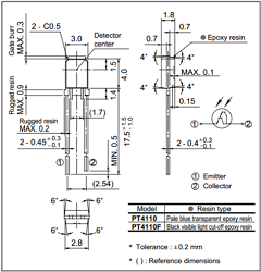 PT4110 Datasheet PDF Sharp Electronics