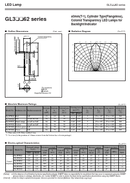 GL3HY62 Datasheet PDF Sharp Electronics