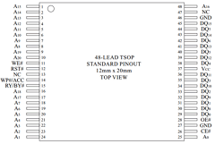 LH28F320BFE Datasheet PDF Sharp Electronics