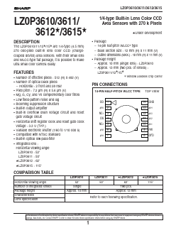 LZ0P3615 Datasheet PDF Sharp Electronics