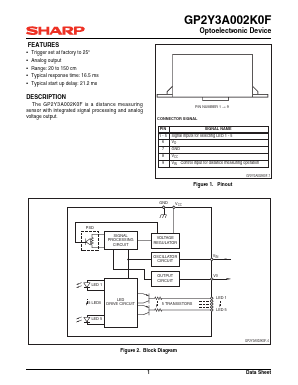 GP2Y3A002K0F Datasheet PDF Sharp Electronics