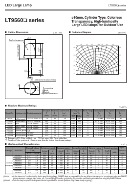 LT9560 Datasheet PDF Sharp Electronics