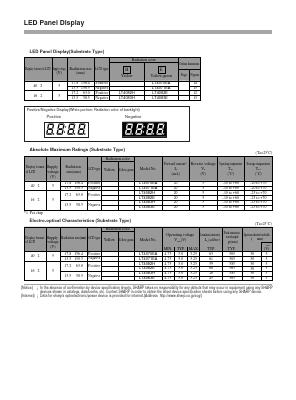 LT4082H Datasheet PDF Sharp Electronics