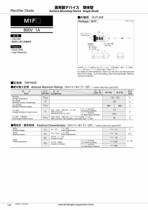 M1F80 Datasheet PDF Shindengen