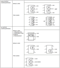 LH1550 Datasheet PDF Siemens AG