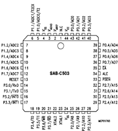 SAB-C503 Datasheet PDF Siemens AG