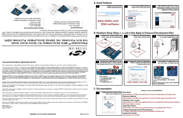 AN719_ Datasheet PDF Silicon Laboratories